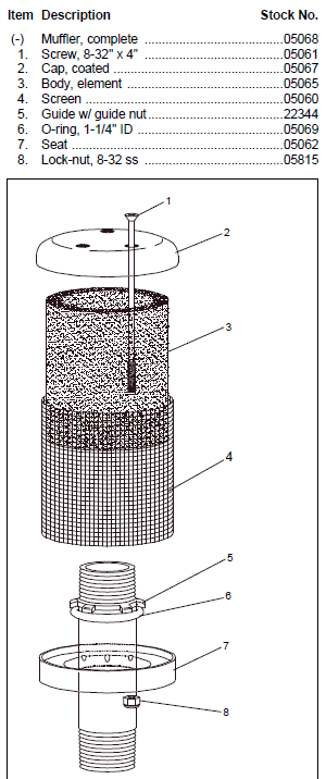 Clemco Exhaust Muffler, Complete